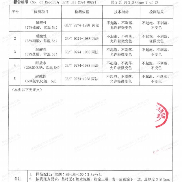 冷水江重防腐地坪,冷水江超强耐腐蚀涂料产品图4